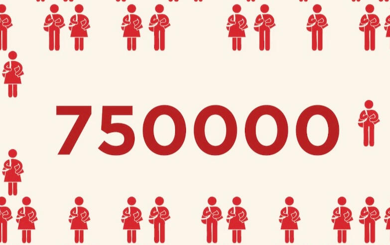 ZERO DROPOUT - ANIMATION